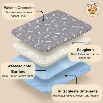 PipiFix - Das erste Pad, das er wirklich annimmt.